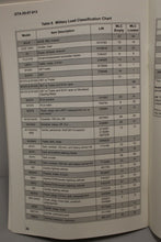 Load image into Gallery viewer, US Army Rapid Field Classification Booklet - GTA 05-07-013 - 1 July 2006 - Used
