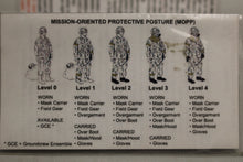 Load image into Gallery viewer, Military Safety &amp; Emergency Procedures Guide - Environmental Hazards