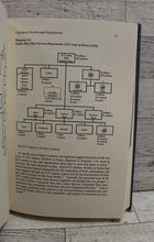 Load image into Gallery viewer, Communist Logistics in the Korean War - Charles R. Shrader - Used