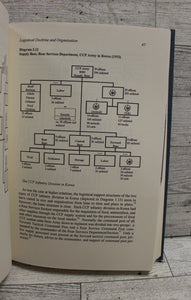 Communist Logistics in the Korean War - Charles R. Shrader - Used