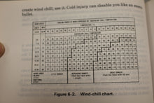 Load image into Gallery viewer, US Army Soldier's Handbook for Individual Operations &amp; Survival - March 1986