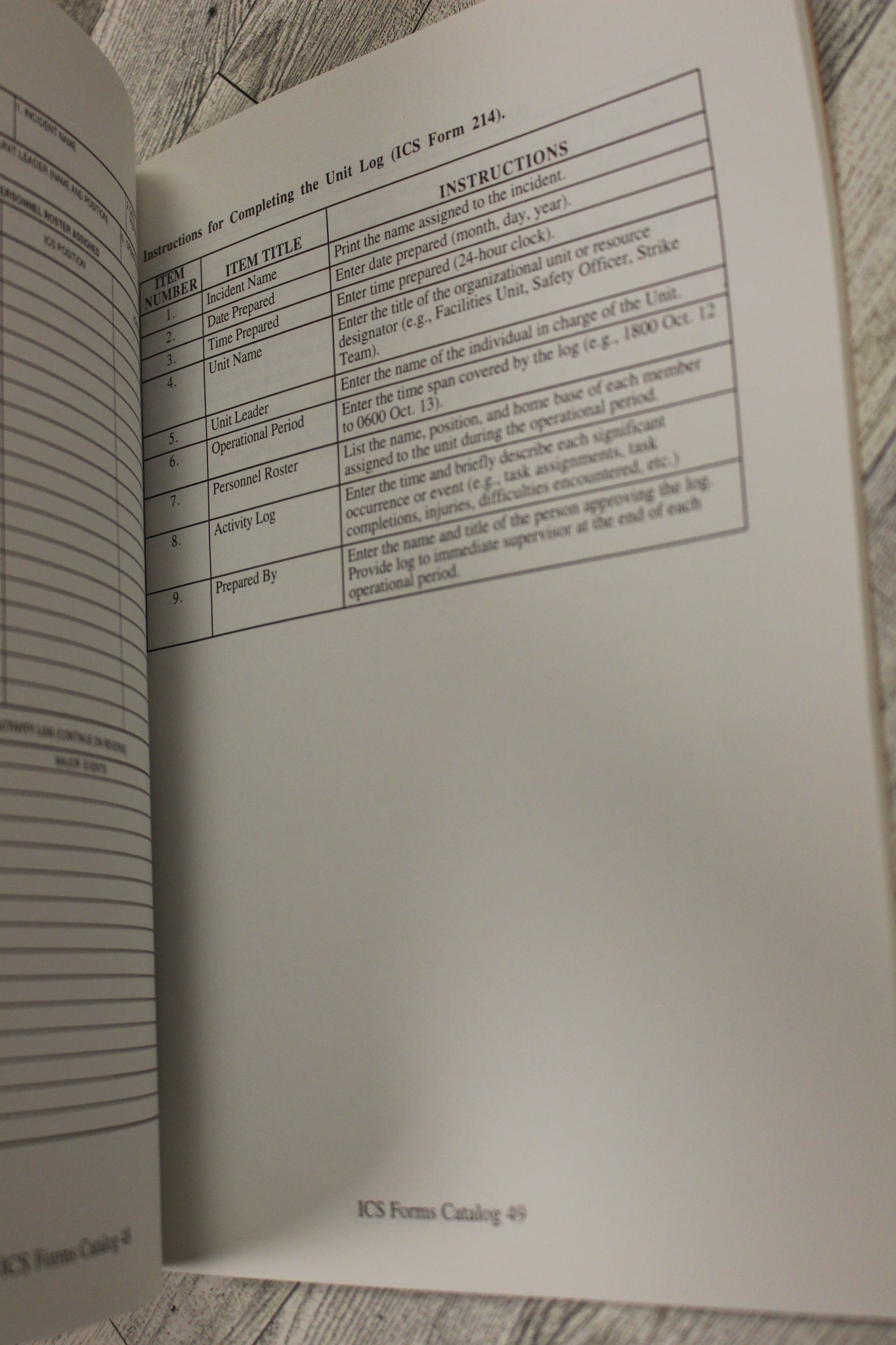 Incident Command System ICS Forms Catalog October 1994 PMS 204 N