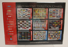 Load image into Gallery viewer, Eurographics Dodge Charger Challenger Evolution 1000 Piece Jigsaw Puzzle - New