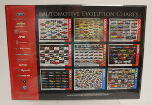 Eurographics Dodge Charger Challenger Evolution 1000 Piece Jigsaw Puzzle - New