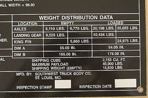 Flatbed Semitrailer Identification Plate, NSN 9905-01-243-0621, New!