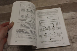Headquarters Department Of The Army Drill and Ceramonies July 2003 -Used