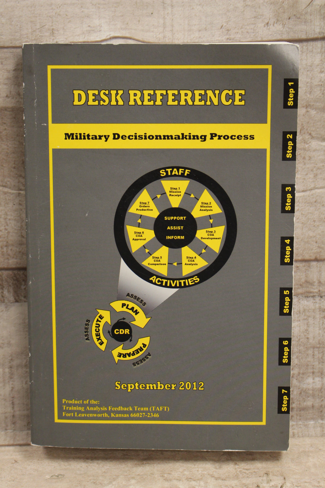 US Military Decision Making Process Desk Reference -Used