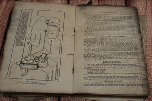 Vintage Buick 1921 Six Cylinder Models Reference Book - Used