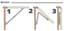 Load image into Gallery viewer, Southco Click Folding Lid Stay, Hatch Support with Mounts