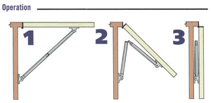 Southco Click Folding Lid Stay, Hatch Support with Mounts
